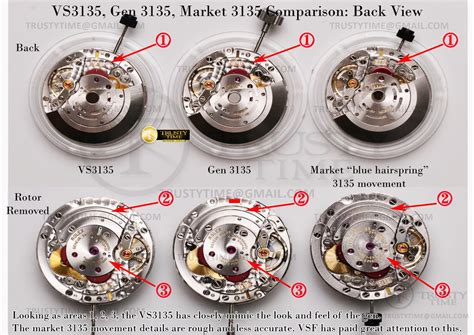 vs3135 movement.